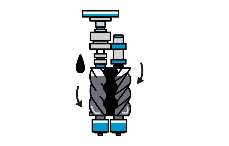 How Does a Screw Compressor Work? Alup Global